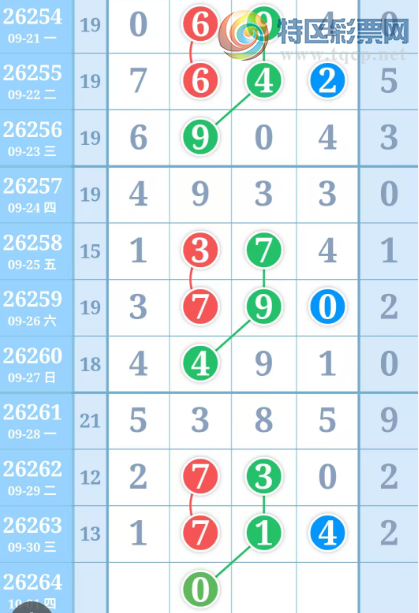 [������] 26264�ڣ��ù���ֵ�òο�.��ͼ�桿271 / ����:�ʺ��澭 / ����ID:1339932