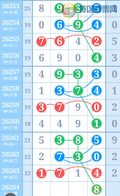 [������] 26264�ڣ��ù���ֵ�òο�.��ͼ�桿338 / ����:�ʺ��澭 / ����ID:1339932