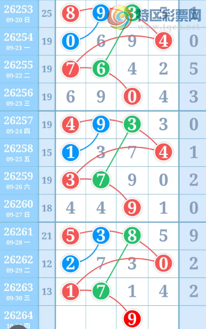 [������] 26264�ڣ��ù���ֵ�òο�.��ͼ�桿219 / ����:�ʺ��澭 / ����ID:1339932
