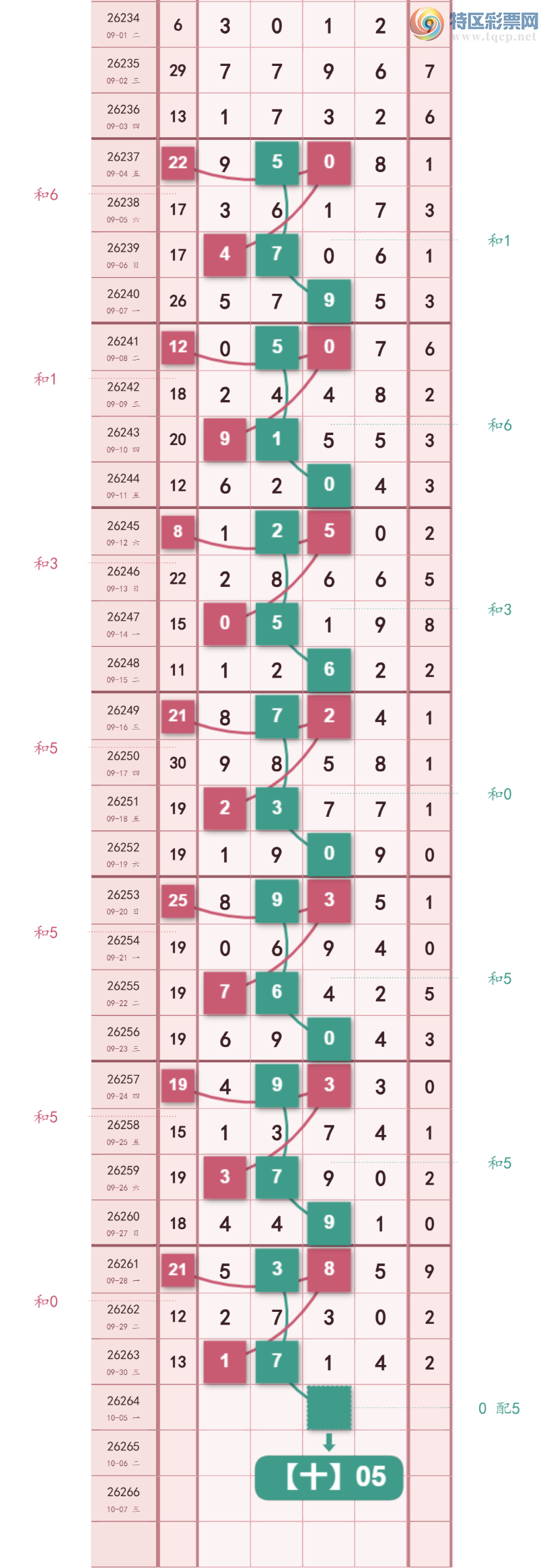 [������] 26264�ڣ�ͼ������974 / ����:Ǿޱ���� / ����ID:1339902