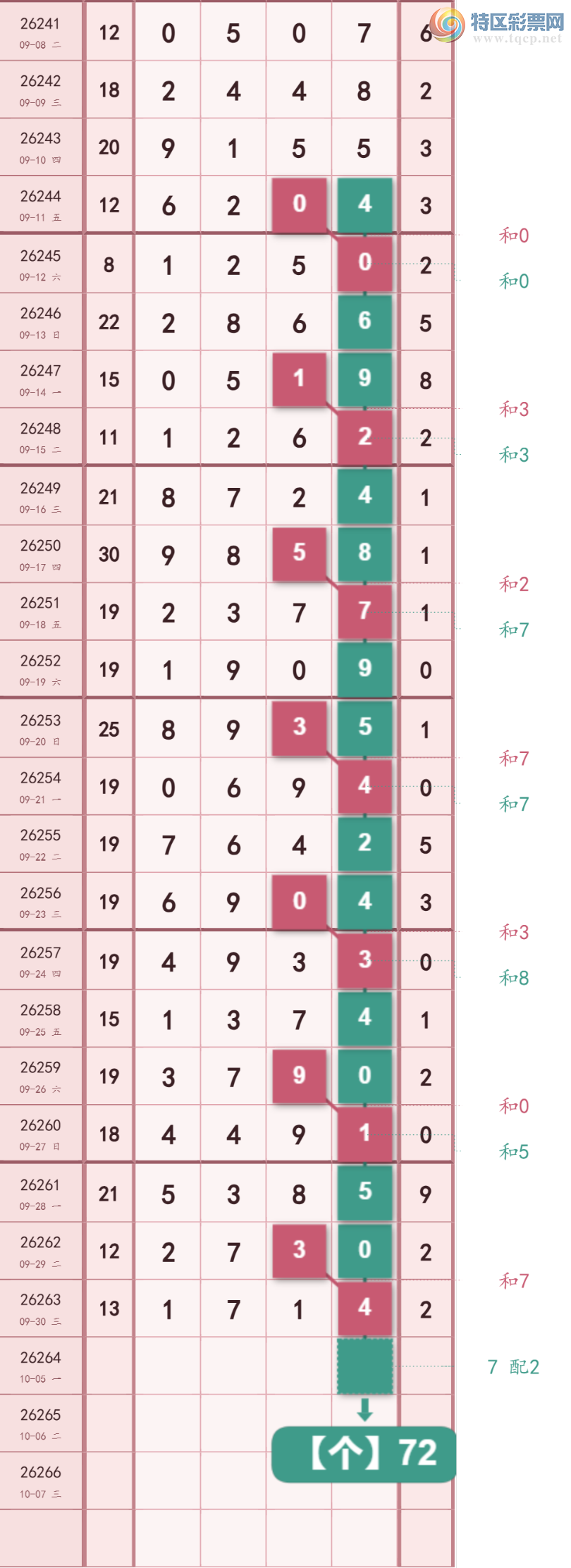 [������] 26264�ڣ�ͼ������209 / ����:Ǿޱ���� / ����ID:1339902