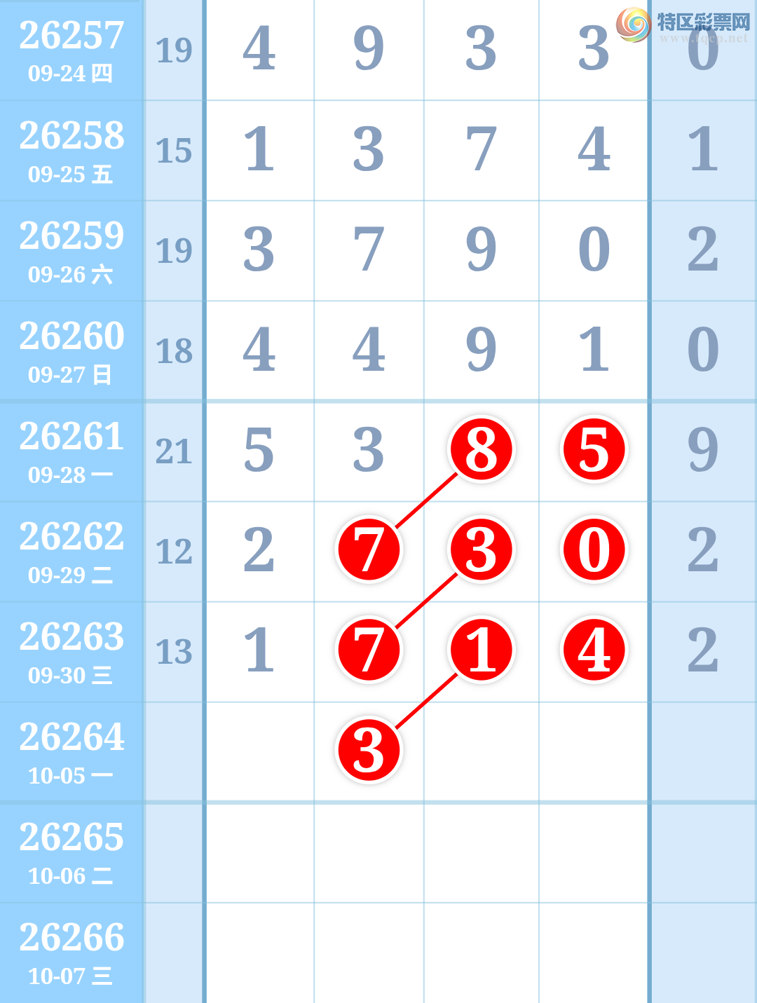 [������] 26264�ڣ������ũ���ڼ�������ǧλ1111��ʮλ111������������1+1+117 / ����:�����ũ / ����ID:1339345