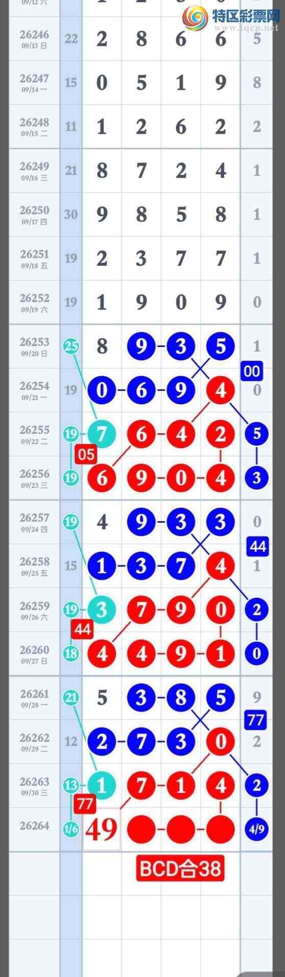 [������] 26264�ڣ�ͼ������82 / ����:�������ֵ���Ϸ / ����ID:1339902