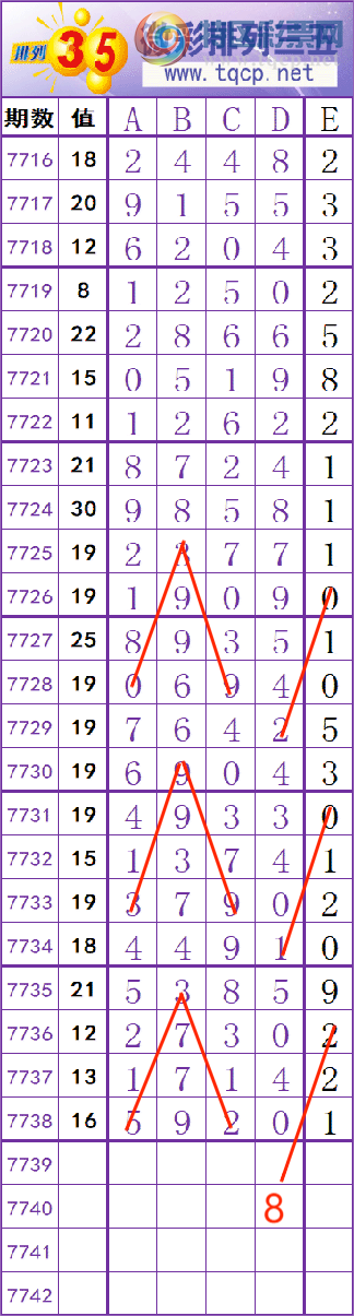 [������] 26265�ڣ����� �� �� �� ���Ͼ��� ��ͼ�桿831 / ����:��׼���� / ����ID:1340166