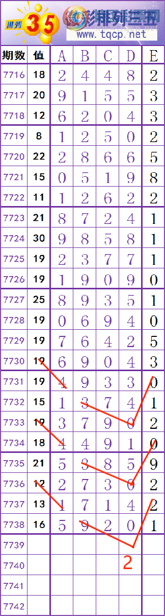[������] 26265�ڣ����� �� �� �� ���Ͼ��� ��ͼ�桿950 / ����:��׼���� / ����ID:1340166