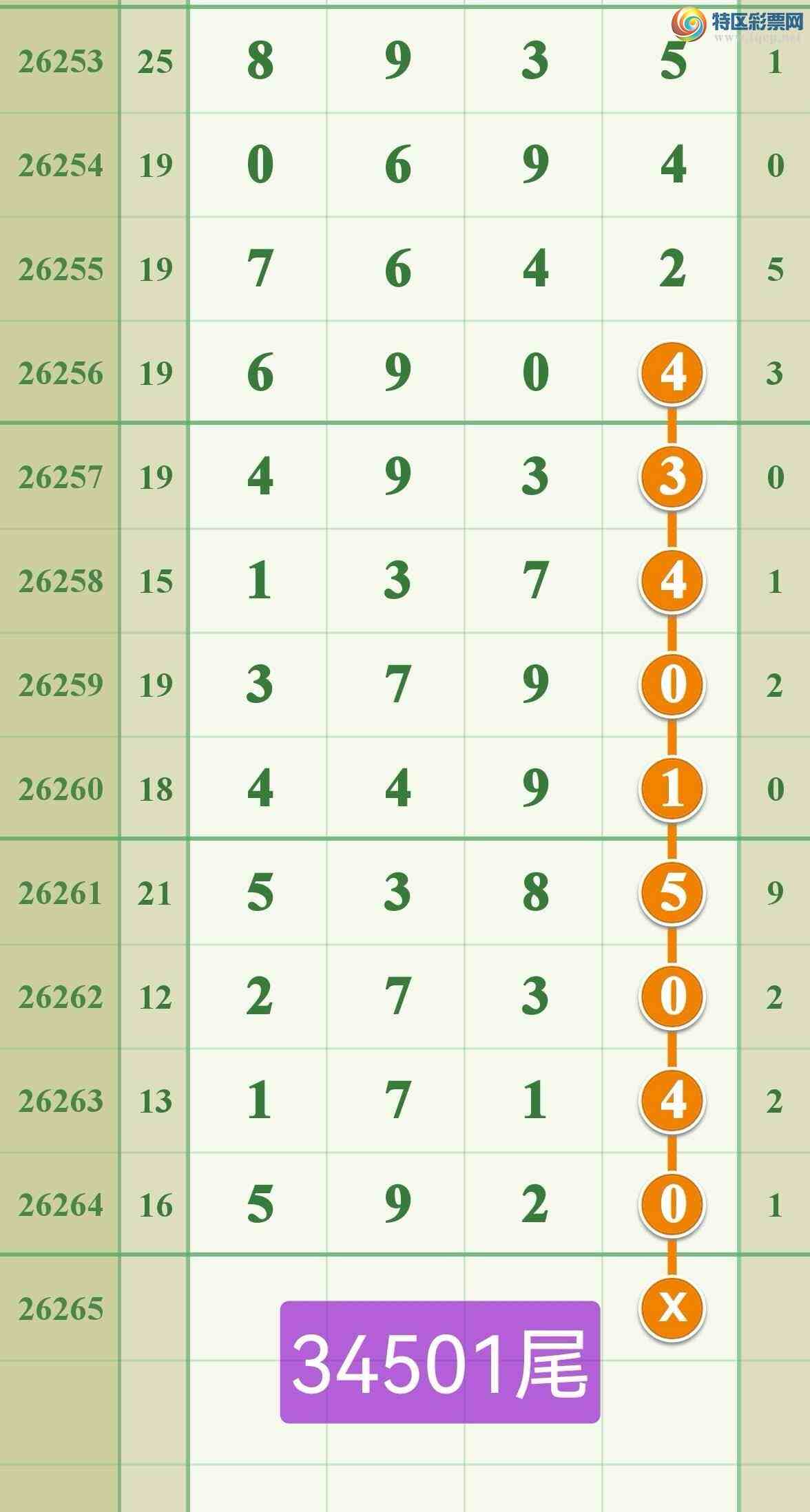 [������] 26265�ڣ�����49���ж�..����...568 / ����:����808 / ����ID:1340037