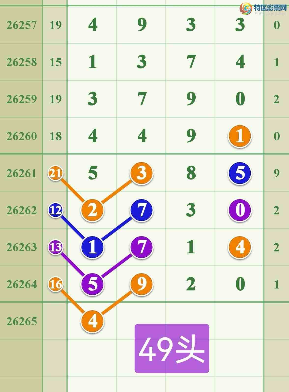 [������] 26265�ڣ�����49���ж�..����...490 / ����:����808 / ����ID:1340037