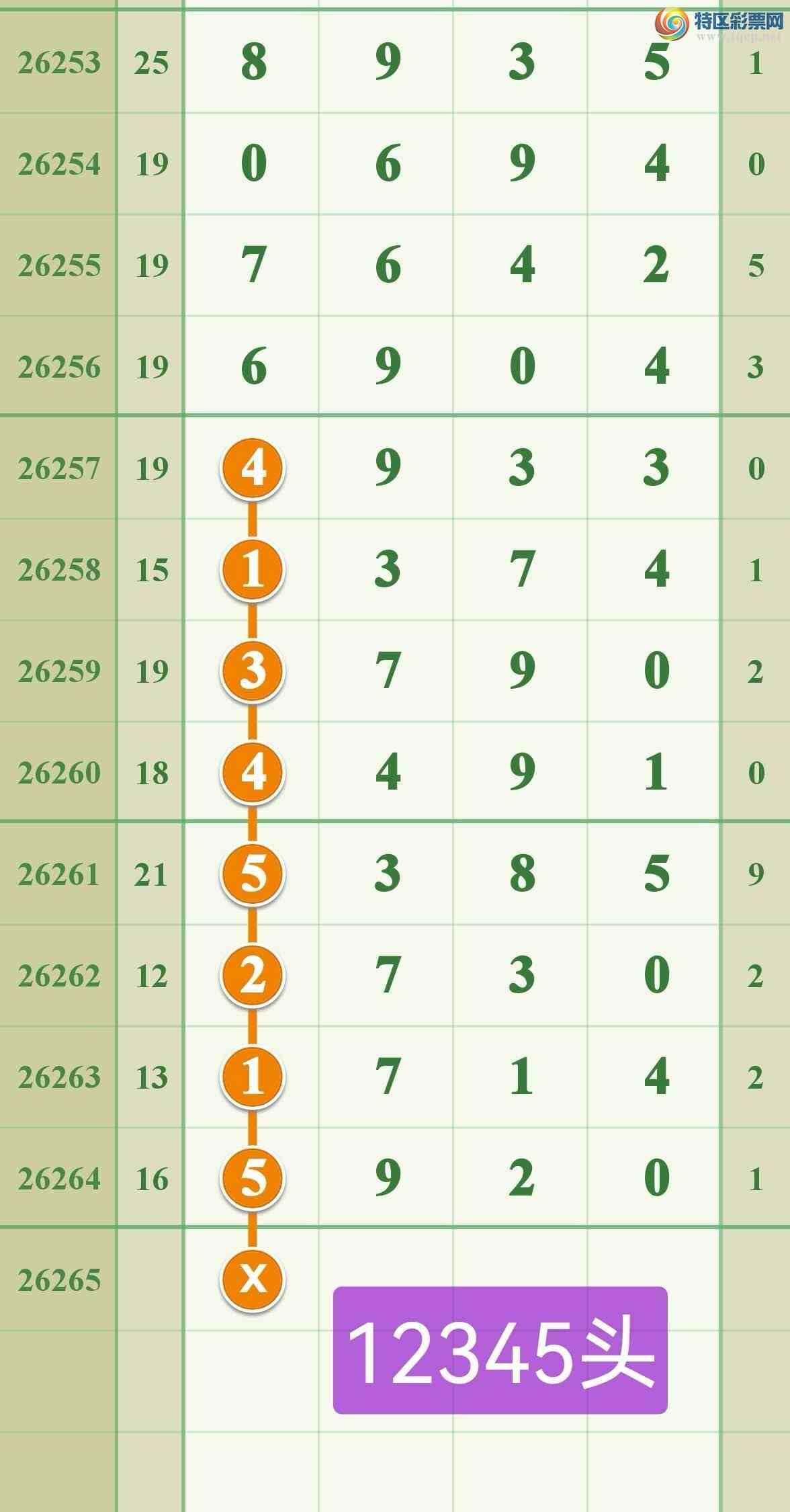 [������] 26265�ڣ�����49���ж�..����...97 / ����:����808 / ����ID:1340037