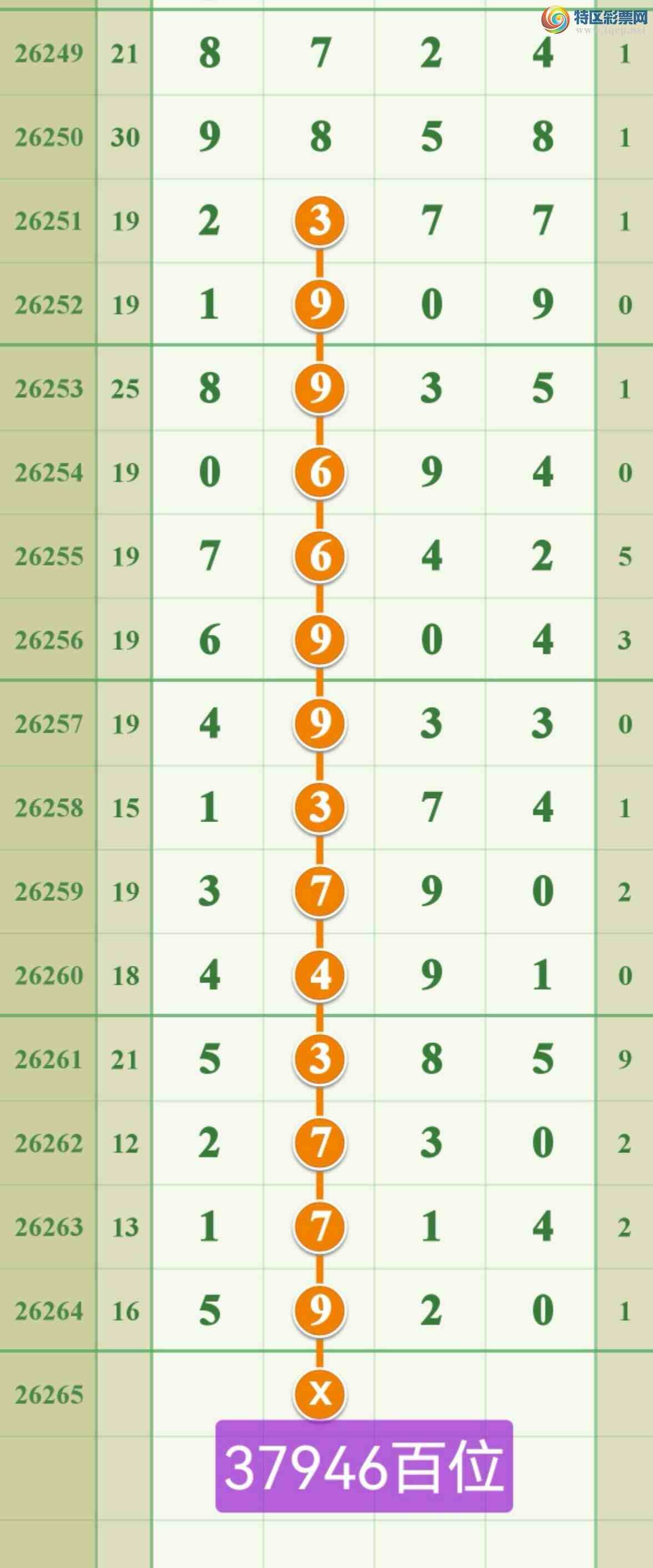 [������] 26265�ڣ�����49���ж�..����...744 / ����:����808 / ����ID:1340037