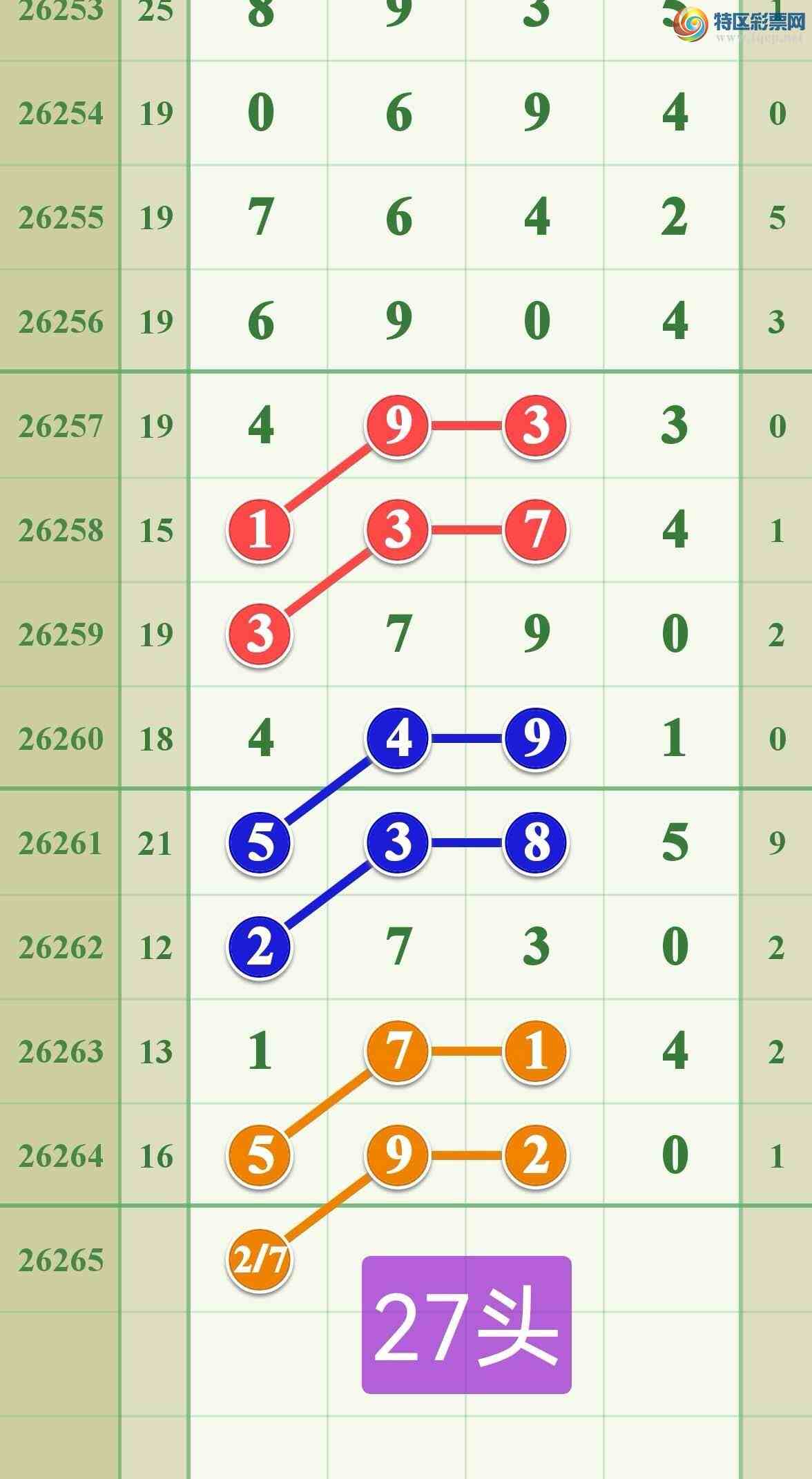 [������] 26265�ڣ�����49���ж�..����...593 / ����:����808 / ����ID:1340037