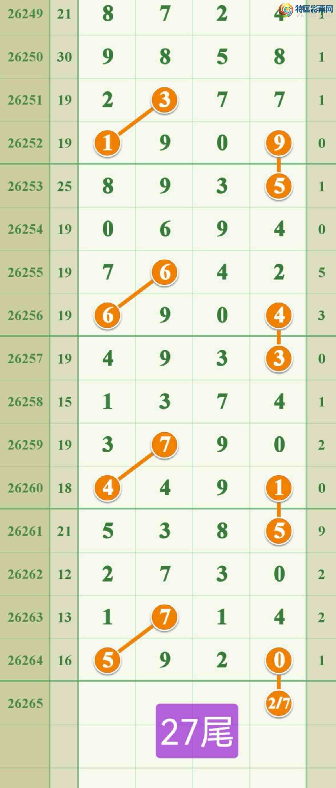 [������] 26265�ڣ�����49���ж�..����...269 / ����:����808 / ����ID:1340037