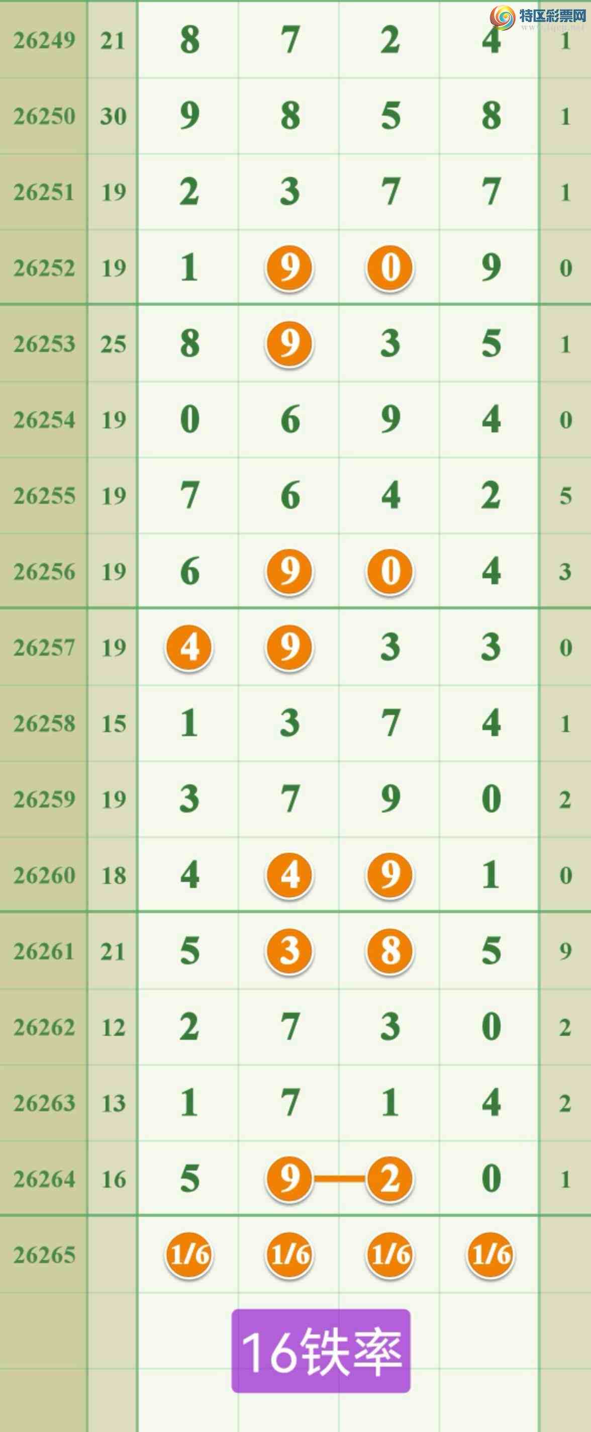 [������] 26265�ڣ�����49���ж�..����...77 / ����:����808 / ����ID:1340037