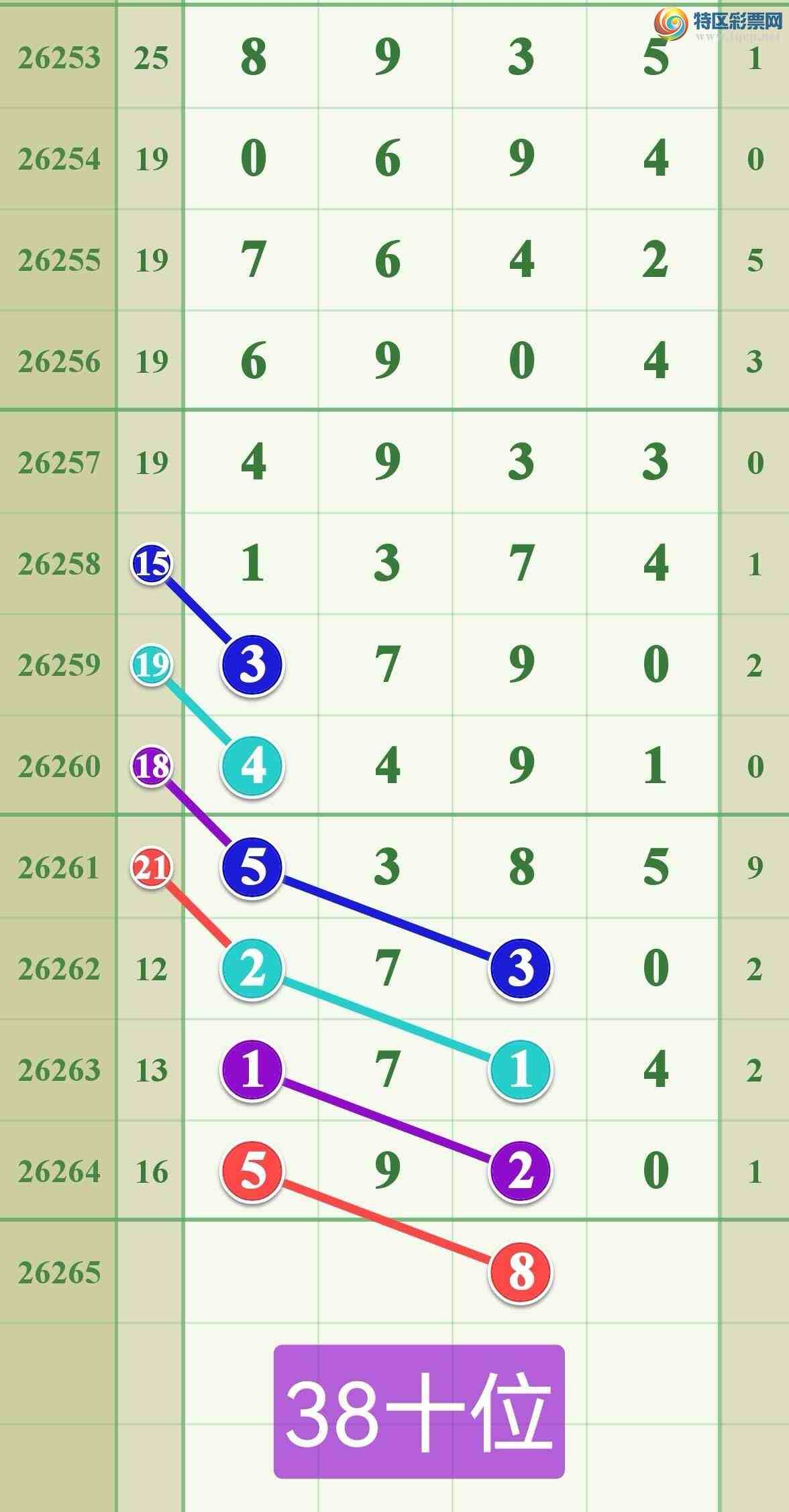 [������] 26265�ڣ�����49���ж�..����...298 / ����:����808 / ����ID:1340037