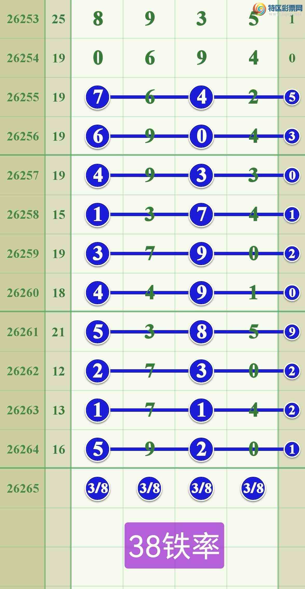[������] 26265�ڣ�����49���ж�..����...186 / ����:����808 / ����ID:1340037