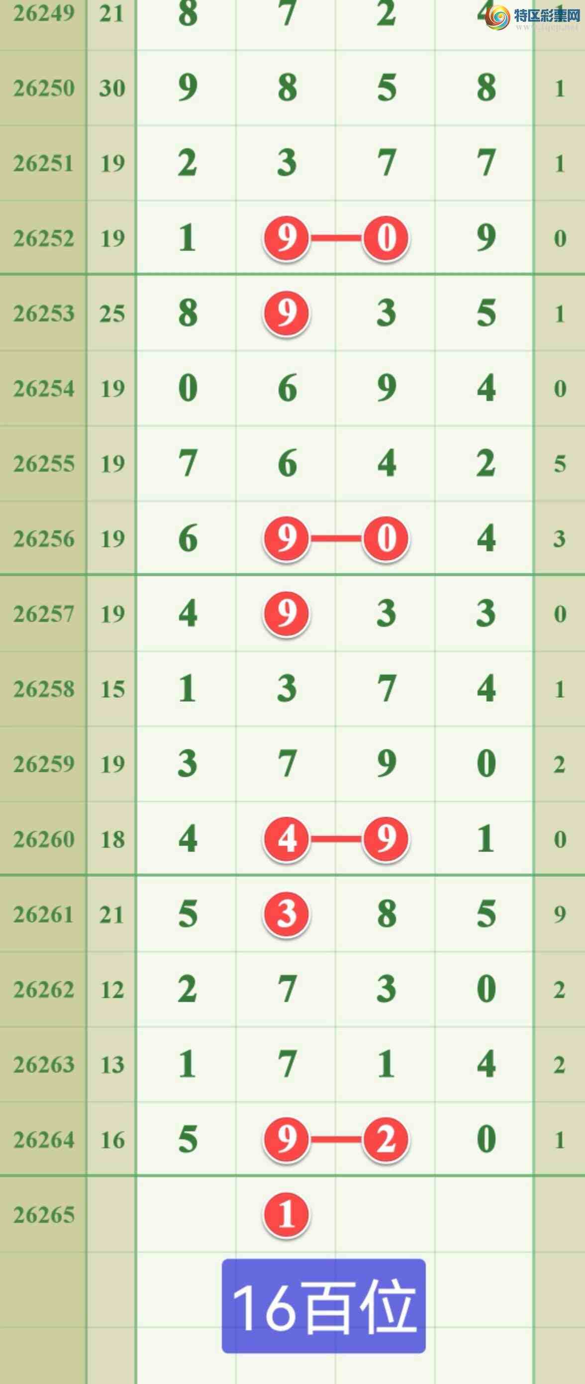 [������] 26265�ڣ�����49���ж�..����...298 / ����:����808 / ����ID:1340037