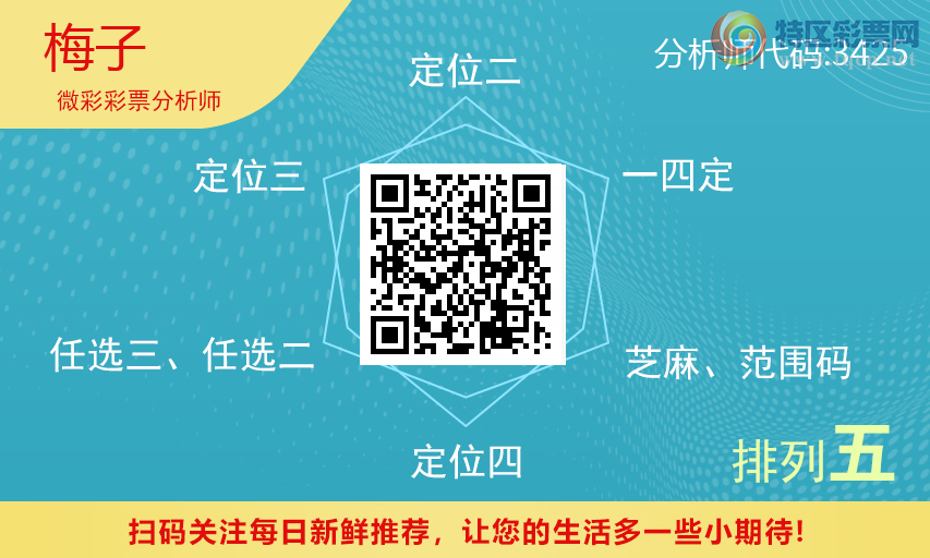 [������] 26265�ڣ���20��19������ ͷλ15�� ����11�� �����ȡ�ͼ�桿364 / ����:÷������ / ����ID:1340288