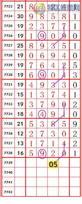 [������] 26265�ڣ����ڵ���һ��ͷ��132����122�ڡ�ͼ�桿906 / ����:������ʦ�� / ����ID:1339985