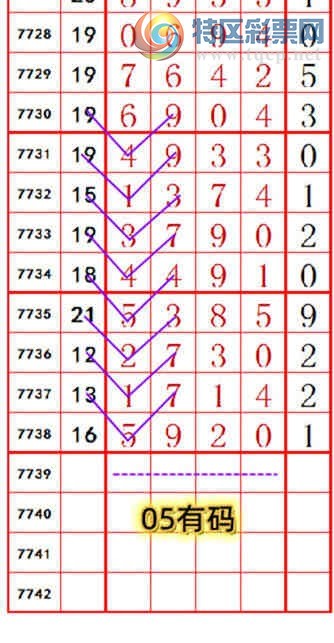 [������] 26265�ڣ����ڵ���һ��ͷ��132����122�ڡ�ͼ�桿189 / ����:������ʦ�� / ����ID:1339985