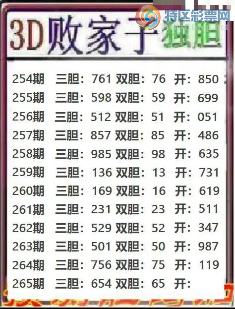 [����3D] 26265�ڣ���265�ڶ���6����4�����ա�930 / ����:������ϲϡ� / ����ID:1340336