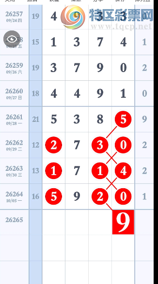 [������] 26265�ڣ������˸����ҵģ���ͼ�桿497 / ����:��ˮ����1 / ����ID:1340411