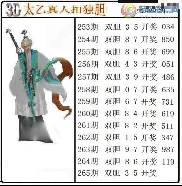[����3D] 26265�ڣ�265�� ˫��35�����ա�97 / ����:�¶����� / ����ID:1340434