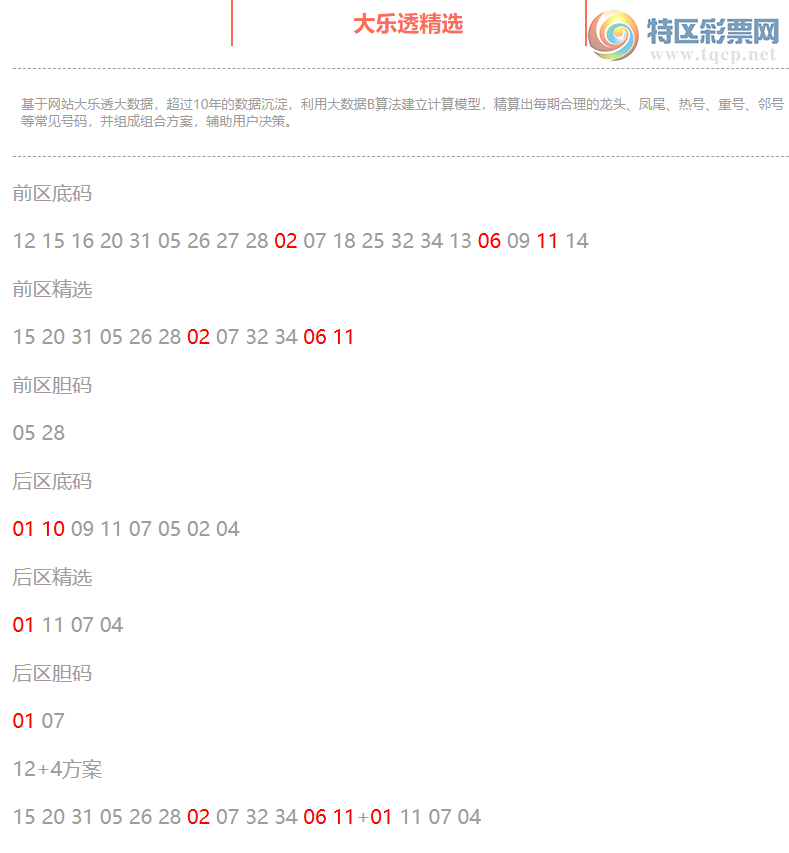 [����͸] 26114�ڣ�����͸��ѡǰ������Ϻ�02 06 11+01 1050 / ����:�ͷ�-С�� / ����ID:1340470