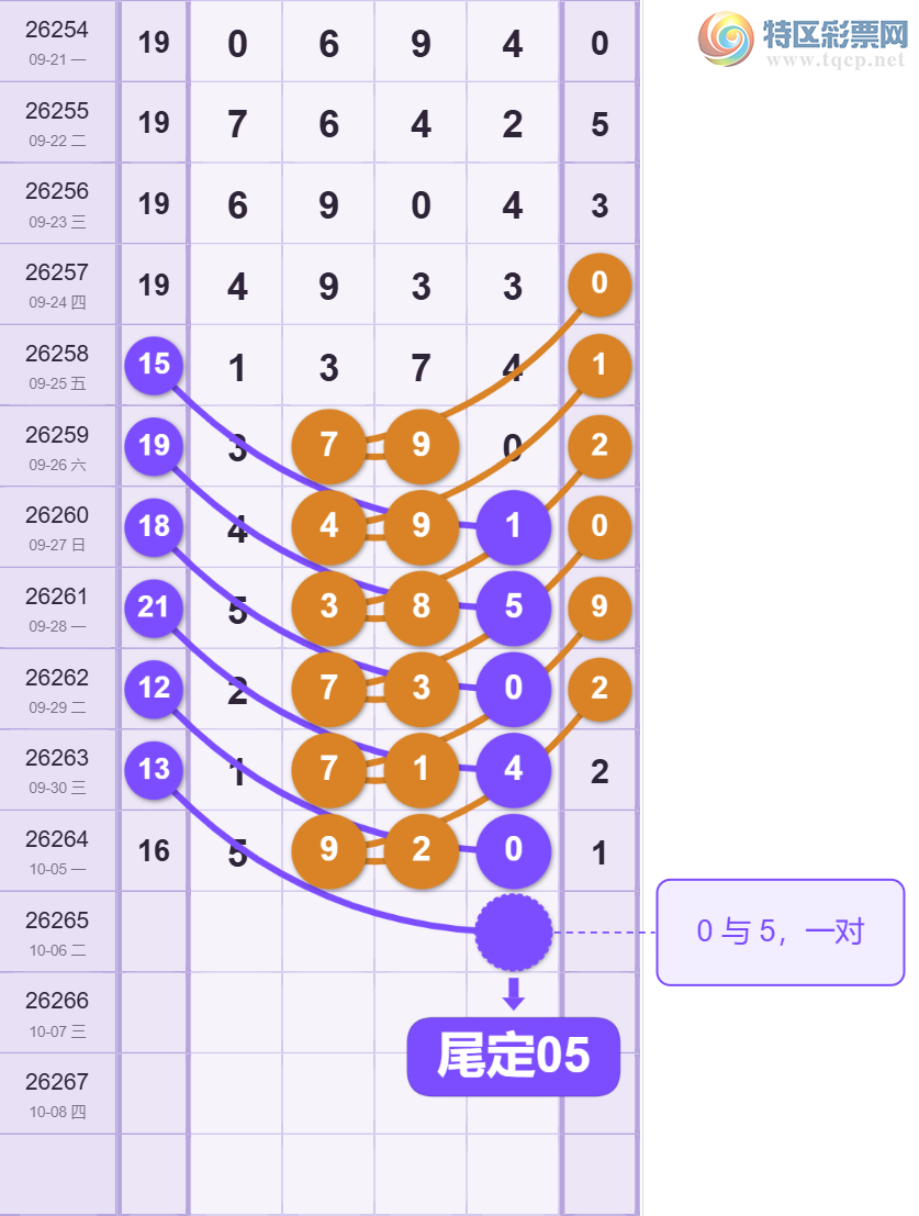 [������] 26265�ڣ���8��6�β��� ͷ4β5 ����4�� �������㡾ͼ�桿947 / ����:ͷβ�ʺ� / ����ID:1340308