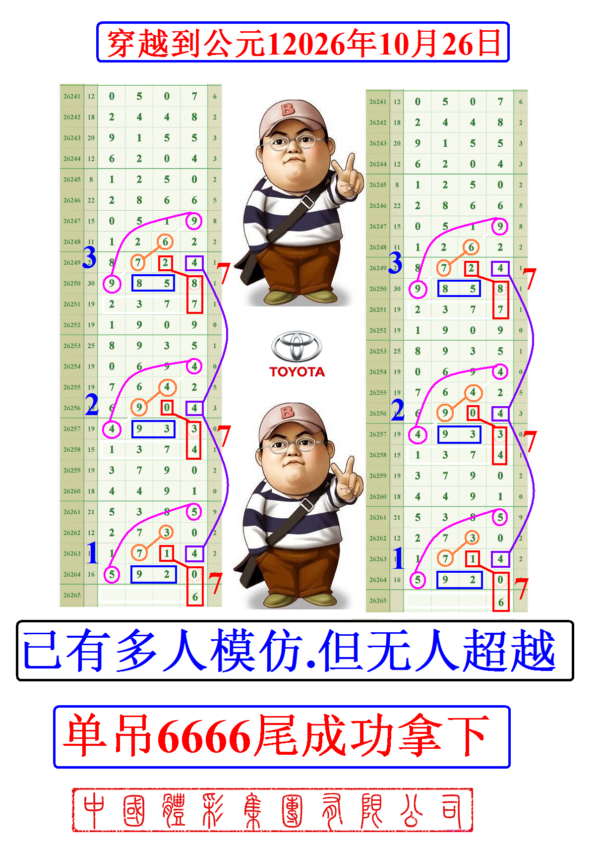[������] 26266�ڣ����ڵ���һ��666β�ɹ����£�872 / ����:����808 / ����ID:1340543