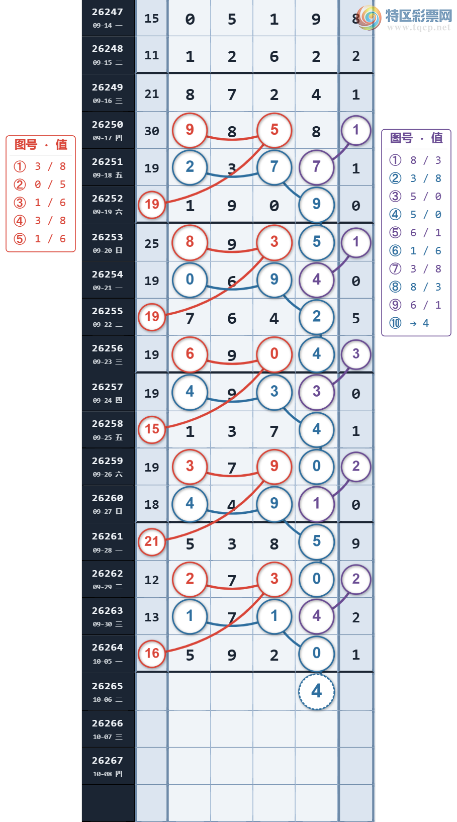 [������] 26265�ڣ���8��7������ ͷ5β6 ˫��4�� ���ֲ��ա�ͼ�桿759 / ����:���������� / ����ID:1340290