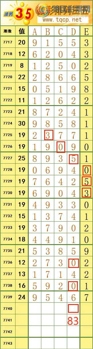 [������] 26266�ڣ�������˳�Ʒ����ͼ�桿936 / ����:����˷���ʦ / ����ID:1340649