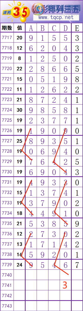 [������] 26266�ڣ����� �� �� �� ���Ͼ��� ��ͼ�桿243 / ����:��׼���� / ����ID:1340652