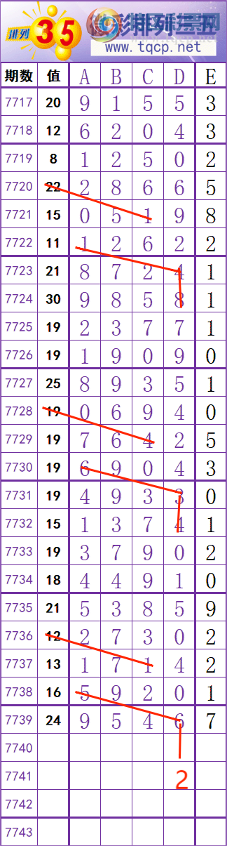 [������] 26266�ڣ����� �� �� �� ���Ͼ��� ��ͼ�桿431 / ����:��׼���� / ����ID:1340652