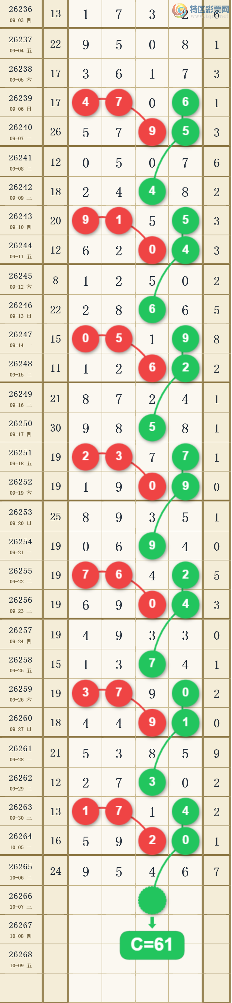 [������] 26266�ڣ������Ƽ���ͼ�桿617 / ����:���Ĺ�1 / ����ID:1340640