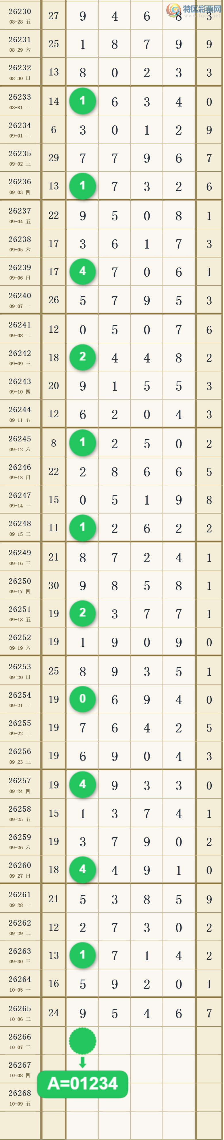 [������] 26266�ڣ������Ƽ���ͼ�桿398 / ����:���Ĺ�1 / ����ID:1340640