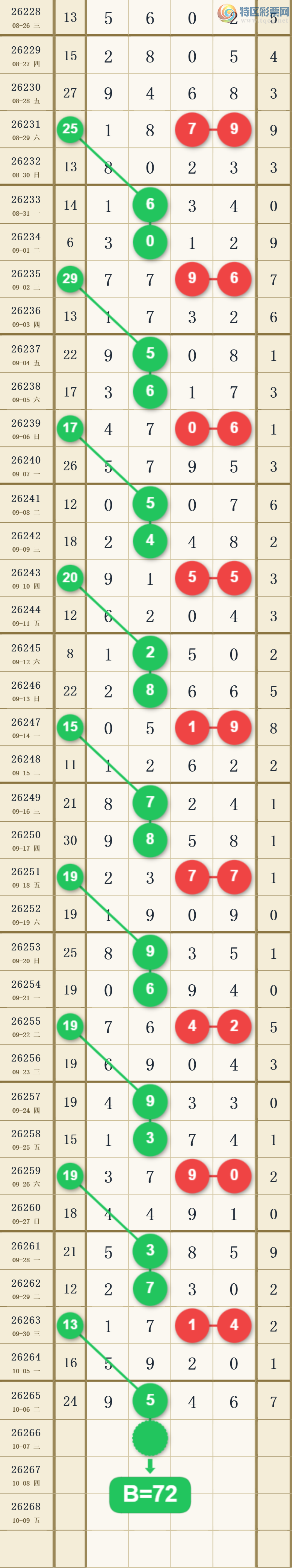[������] 26266�ڣ������Ƽ���ͼ�桿188 / ����:���Ĺ�1 / ����ID:1340640