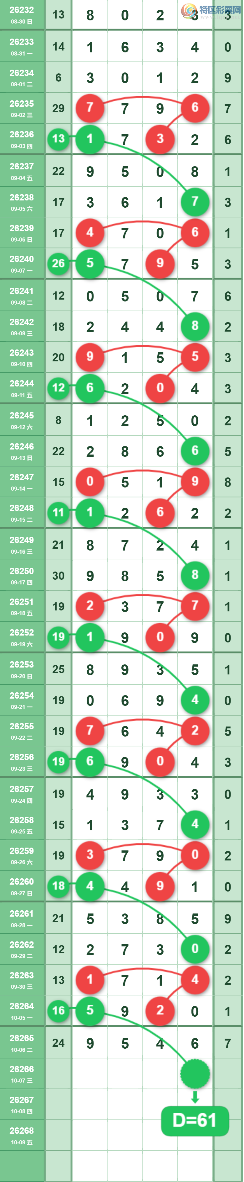 [������] 26266�ڣ�ͷβ��ϡ�ͼ�桿83 / ����:�����1 / ����ID:1340648