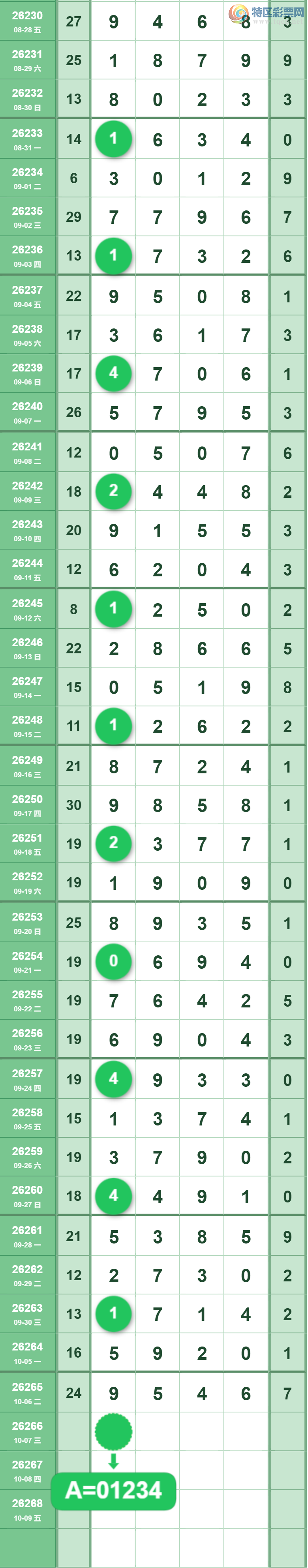 [������] 26266�ڣ�ͷβ��ϡ�ͼ�桿835 / ����:�����1 / ����ID:1340648