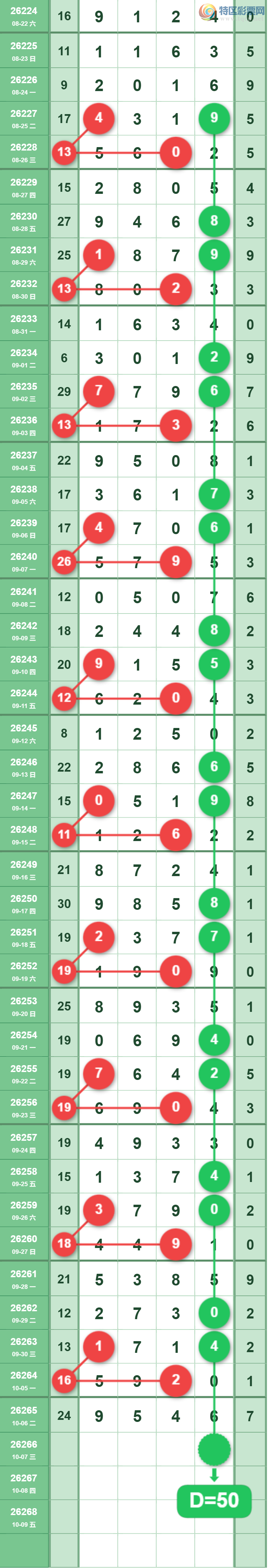 [������] 26266�ڣ�ͷβ��ϡ�ͼ�桿247 / ����:�����1 / ����ID:1340648