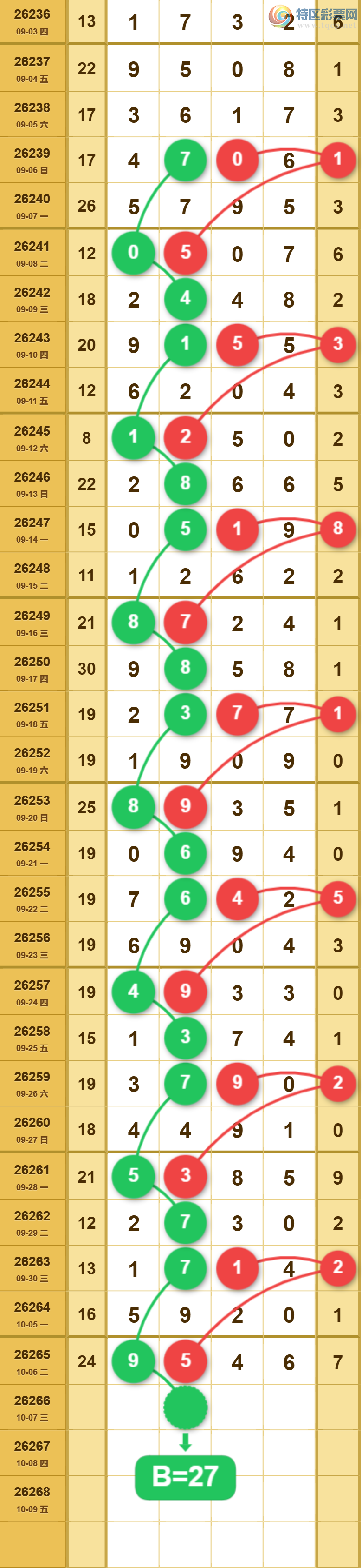 [������] 26266�ڣ�������λ��ͼ�桿127 / ����:������5 / ����ID:1340650