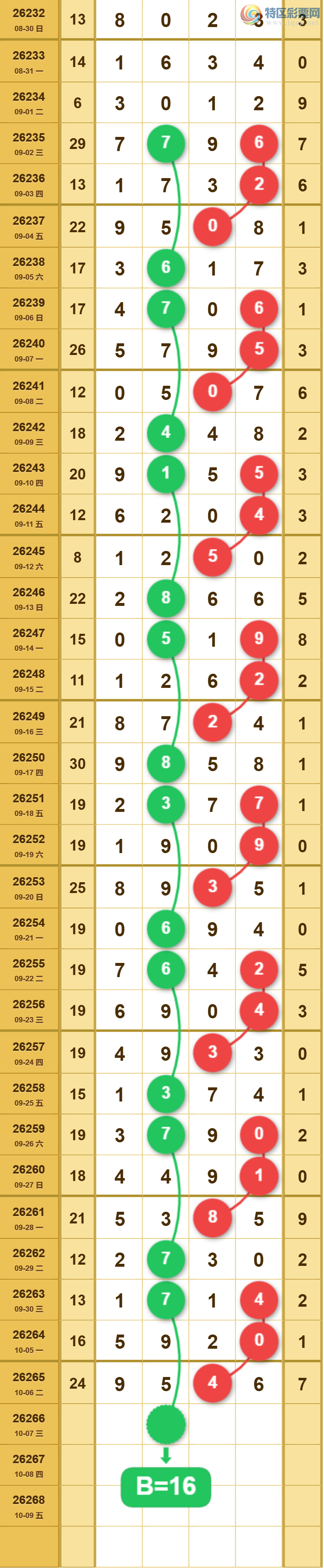 [������] 26266�ڣ�������λ��ͼ�桿56 / ����:������5 / ����ID:1340650