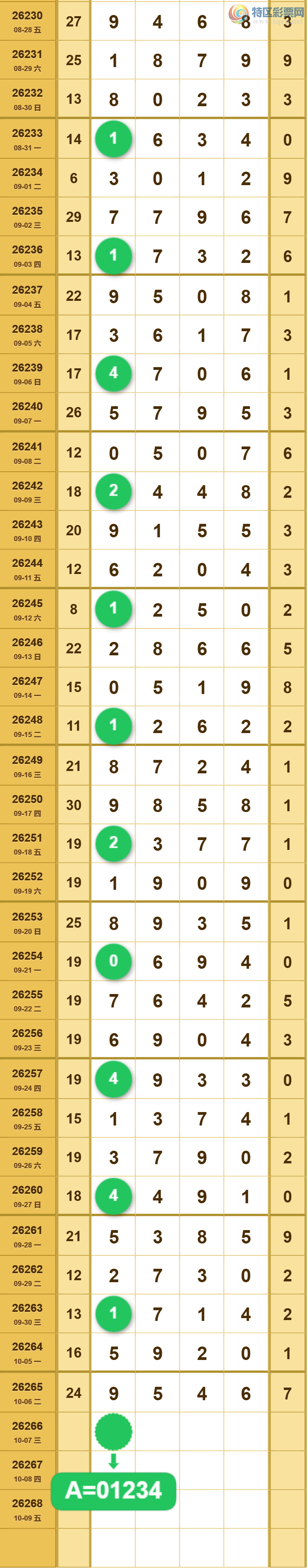 [������] 26266�ڣ�������λ��ͼ�桿20 / ����:������5 / ����ID:1340650