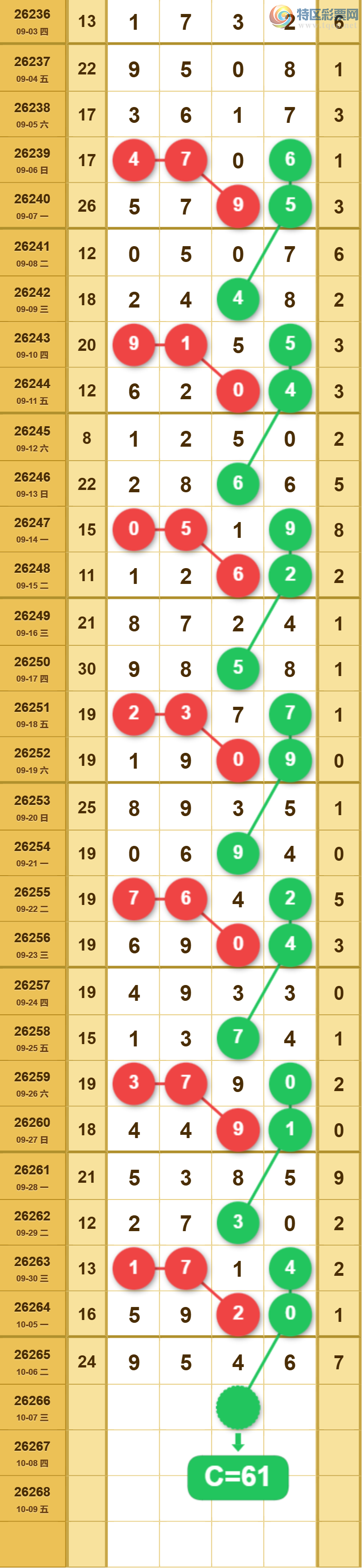 [������] 26266�ڣ�������λ��ͼ�桿359 / ����:������5 / ����ID:1340650