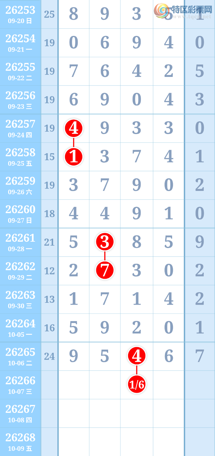 [������] 26266�ڣ������ũ���ڼ������а�λ555965 / ����:�����ũ / ����ID:1340568