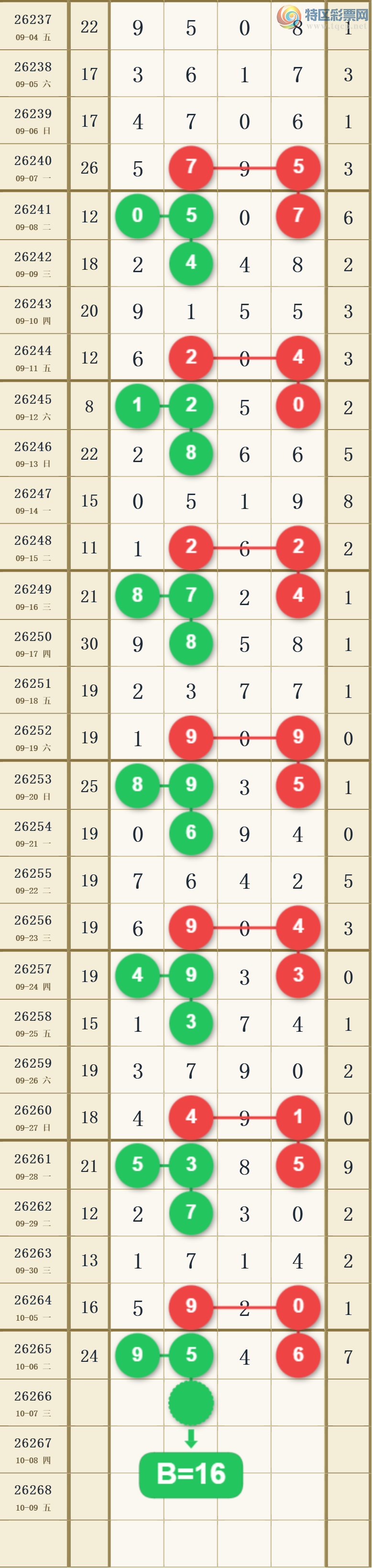 [������] 26266�ڣ�1649β��ͼ�桿327 / ����:��ˮ����1 / ����ID:1340771
