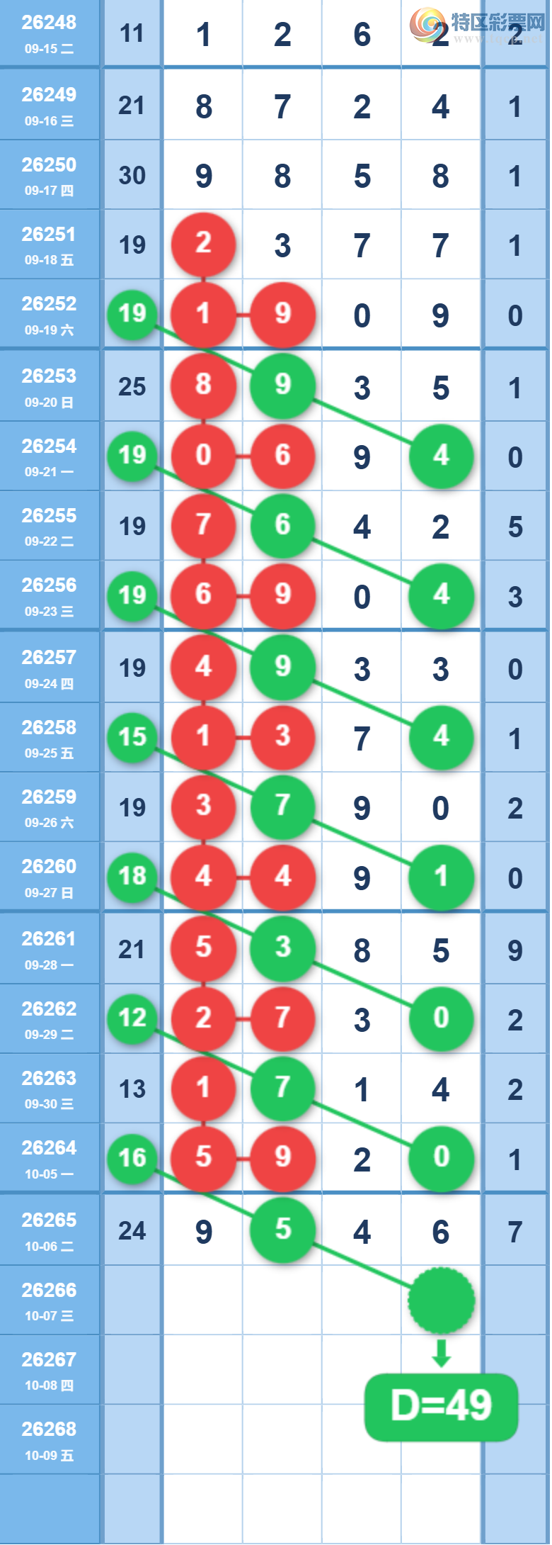 [������] 26266�ڣ�����49β��ͼ�桿482 / ����:�Ұ��ҹ� / ����ID:1340792