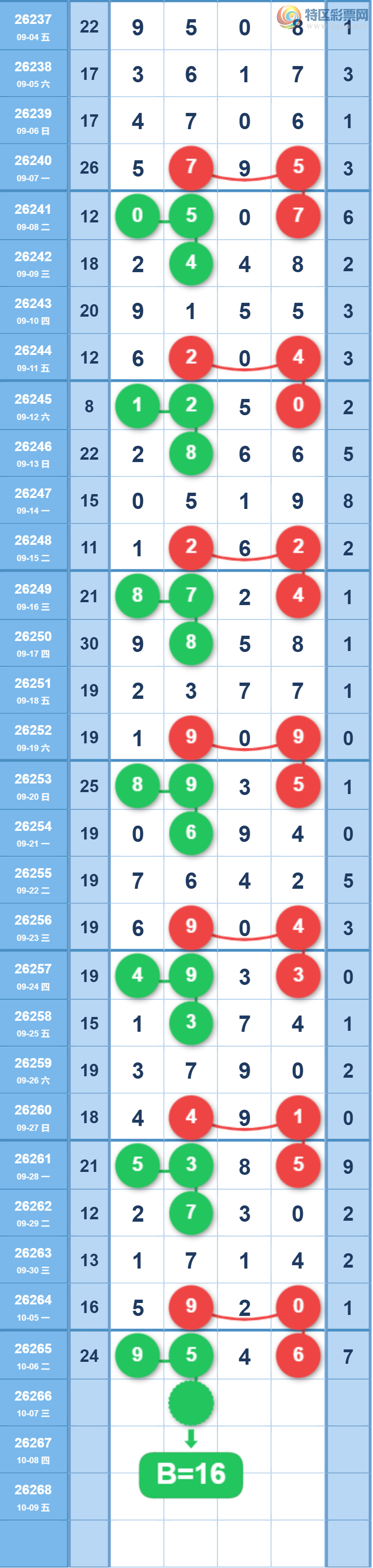 [������] 26266�ڣ�����49β��ͼ�桿267 / ����:�Ұ��ҹ� / ����ID:1340792