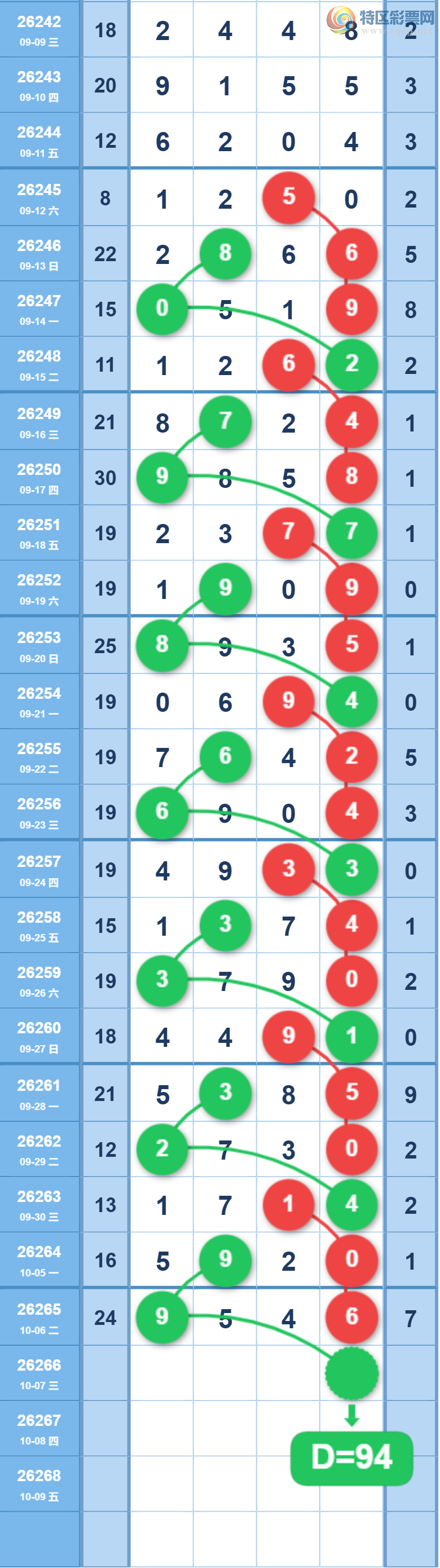[������] 26266�ڣ�����49β��ͼ�桿579 / ����:�Ұ��ҹ� / ����ID:1340792