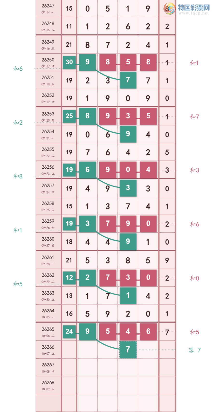 [������] 26266�ڣ���20��17������ ͷ13β12 ˫��8�� �����Ҹ���ͼ�桿575 / ����:Ǿޱ���� / ����ID:1340839