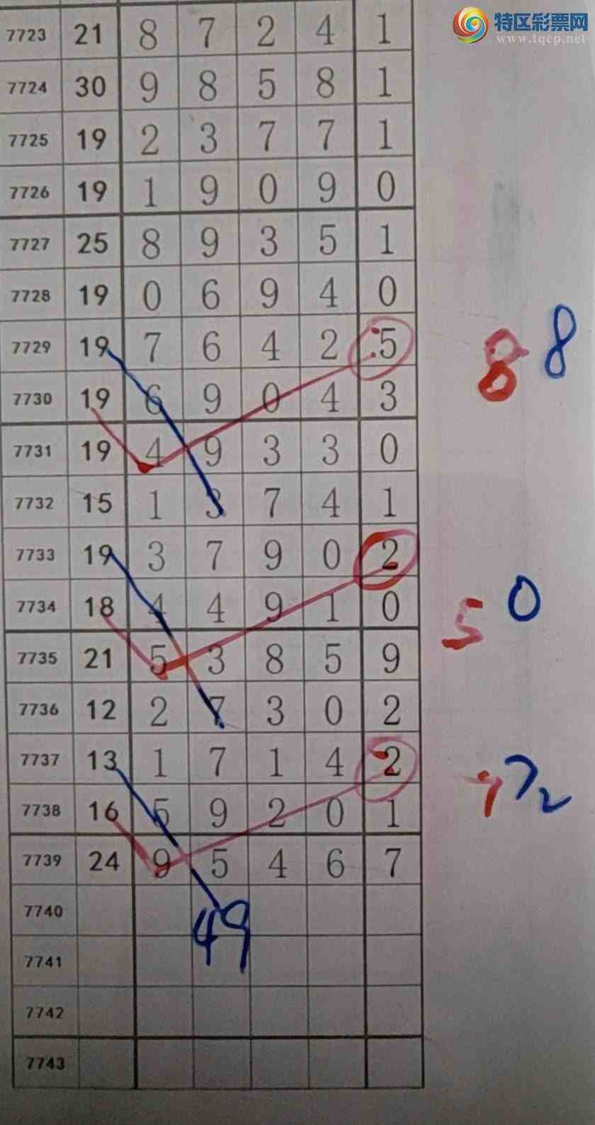 [������] 26266�ڣ�����ʱ�⡾����ͼ�桿836 / ����:����ʱ��hn / ����ID:1340901