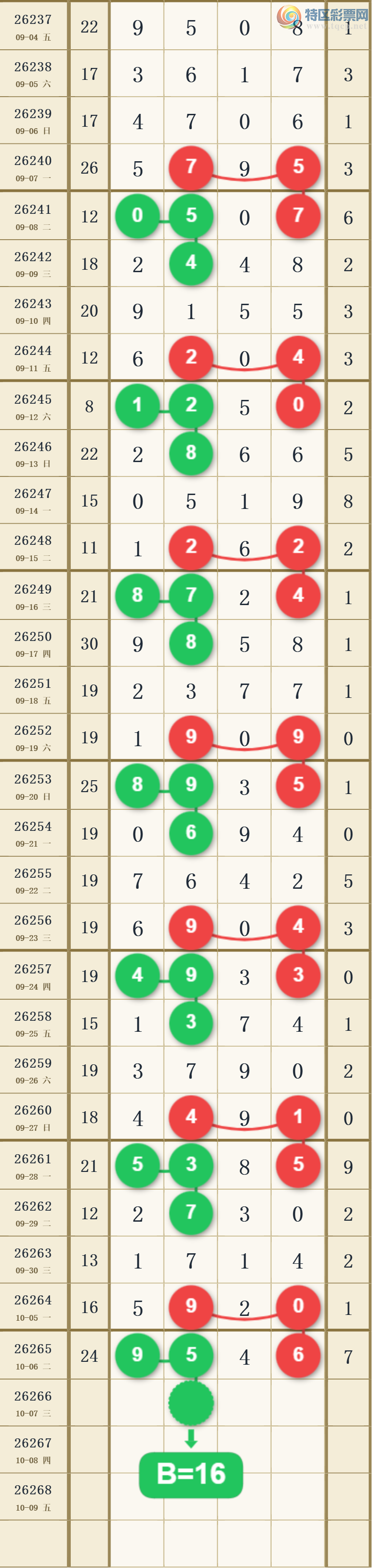 [������] 26266�ڣ������ο���ͼ�桿549 / ����:�������� / ����ID:1340900